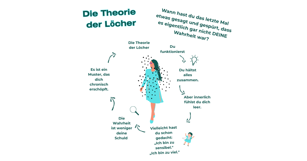 Warum Du ständig müde bist: Die Theorie der Löcher und Dein Mental Load